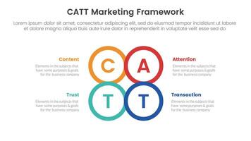 catt márketing marco de referencia infografía 4 4 punto etapa modelo con circulo centrar contorno unido combinar forma para diapositiva presentación vector