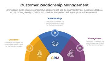 CRM customer relationship management infographic 3 point stage template with half circle horizontal with circle badge for slide presentation vector