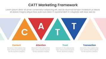 catt marketing framework infographic 4 point stage template with triangle shape ups and down for slide presentation vector