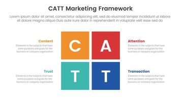 catt marketing framework infographic 4 point stage template with rectangle center shape divided for slide presentation vector