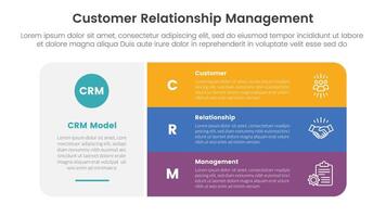 CRM customer relationship management infographic 3 point stage template with big round rectangle box with stack list for slide presentation vector