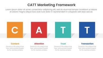 catt márketing marco de referencia infografía 4 4 punto etapa modelo con cuadrado rectángulo forma horizontal para diapositiva presentación vector