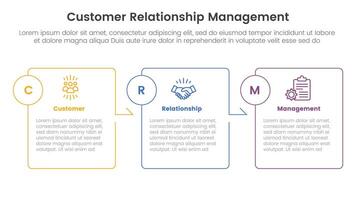 CRM customer relationship management infographic 3 point stage template with box outline table arrow right direction for slide presentation vector