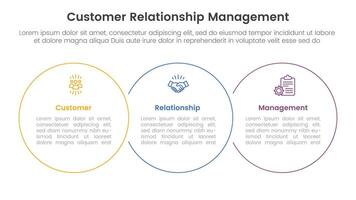 crm cliente relación administración infografía 3 punto etapa modelo con grande circulo contorno Unión horizontal para diapositiva presentación vector