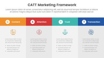 catt márketing marco de referencia infografía 4 4 punto etapa modelo con grande caja mesa página completa información para diapositiva presentación vector