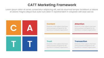 catt marketing framework infographic 4 point stage template with rectangle box combination for slide presentation vector