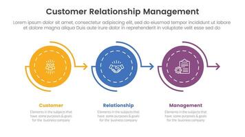 CRM customer relationship management infographic 3 point stage template with circle arrow right direction on horizontal line for slide presentation vector