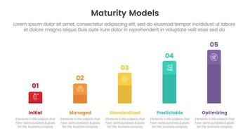 maturity model infographic with 5 point stage template with rectangle bar increase for slide presentation vector