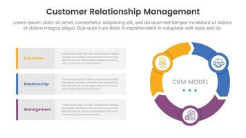 crm cliente relación administración infografía 3 punto etapa modelo con volante ciclo circular y flecha forma para diapositiva presentación vector