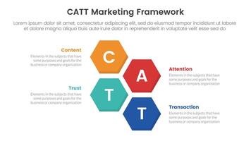 catt marketing framework infographic 4 point stage template with vertical structure hexagonal hexagon shape horizontal for slide presentation vector