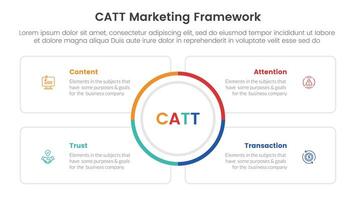 catt marketing framework infographic 4 point stage template with big circle center and square outline box for slide presentation vector