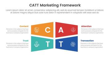 catt marketing framework infographic 4 point stage template with rectangle creative shape combination for slide presentation vector