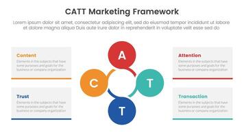 catt marketing framework infographic 4 point stage template with circular circle cycle linked for slide presentation vector