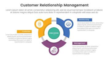 CRM customer relationship management infographic 3 point stage template with flywheel cycle circular line circle network for slide presentation vector