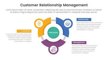 CRM customer relationship management infographic 3 point stage template with flywheel cycle circular line circle network for slide presentation vector