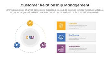 crm cliente relación administración infografía 3 punto etapa modelo con grande circulo y contorno Insignia en el línea para diapositiva presentación vector