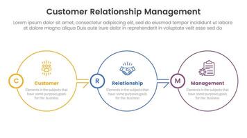 CRM customer relationship management infographic 3 point stage template with big circle outline right direction on horizontal balance for slide presentation vector