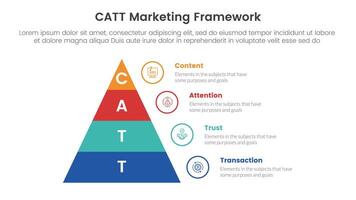 catt marketing framework infographic 4 point stage template with pyramid right side information for slide presentation vector