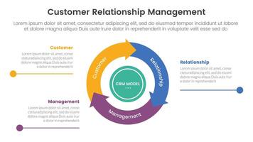 CRM customer relationship management infographic 3 point stage template with flywheel cycle circular and arrow line point for slide presentation vector