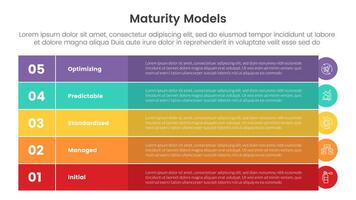 maturity model infographic with 5 point stage template with big rectangle box table colorfull with circle edge for slide presentation vector