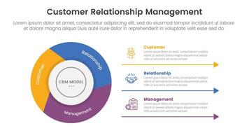 CRM customer relationship management infographic 3 point stage template with flywheel cycle circular slice piechart for slide presentation vector