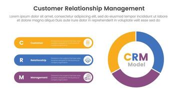 crm cliente relación administración infografía 3 punto etapa modelo con volante ciclo circular con redondo rectángulo para diapositiva presentación vector