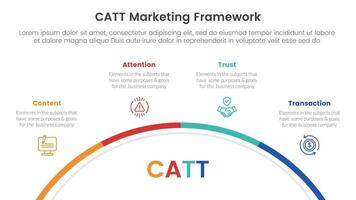 catt marketing framework infographic 4 point stage template with half circle circular right direction for slide presentation vector