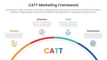 catt márketing marco de referencia infografía 4 4 punto etapa modelo con medio circulo circular Derecha dirección para diapositiva presentación vector