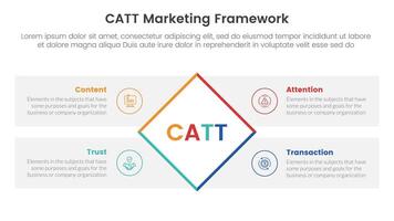 catt marketing framework infographic 4 point stage template with rotate rectangle box with rectangle box diamond description for slide presentation vector