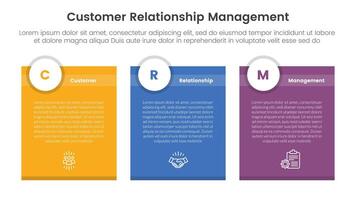 CRM customer relationship management infographic 3 point stage template with rectangle box with circle header badge for slide presentation vector