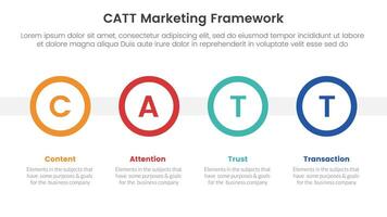 catt marketing framework infographic 4 point stage template with big circle timeline horizontal for slide presentation vector