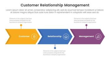 crm cliente relación administración infografía 3 punto etapa modelo con flecha Derecha dirección horizontal línea para diapositiva presentación vector