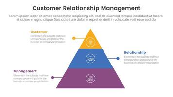 CRM customer relationship management infographic 3 point stage template with pyramid shape structure with dot line for slide presentation vector