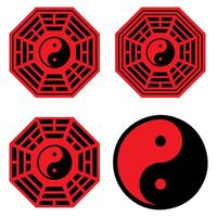 The Bagua symbol of taoism for religion concept. vector