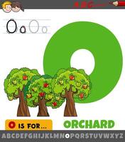 letter O from alphabet with orchard word vector