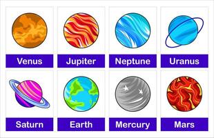 el solar sistema consiste de el sol, mercurio, Venus, tierra, Marte, Júpiter, Saturno, uranio, Neptuno, aislado en un blanco antecedentes para negocio y otro educativo propósitos vector