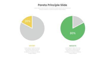 Pareto Principle pie chart concept. Infographic template design vector