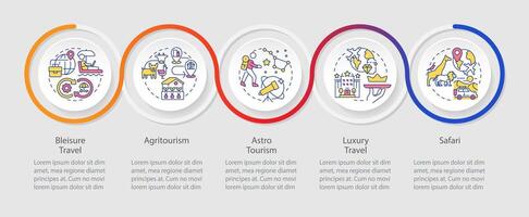 Niche tourism loop infographic template. Travel trends. Data visualization with 5 steps. Editable timeline info chart. Workflow layout with line icons vector