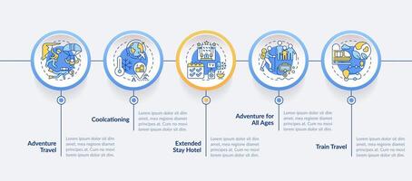 tendencias en de viaje azul circulo infografía modelo. viaje industria. datos visualización con 5 5 pasos. editable cronograma informacion cuadro. flujo de trabajo diseño con línea íconos vector