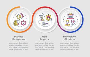 evidencia Procesando lazo infografía modelo. crimen prevención. datos visualización con 3 pasos. editable cronograma informacion cuadro. flujo de trabajo diseño con línea íconos vector