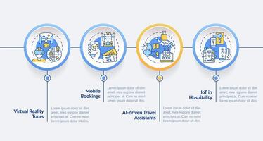 Technology integration in traveling blue circle infographic template. Data visualization with 4 steps. Editable timeline info chart. Workflow layout with line icons vector