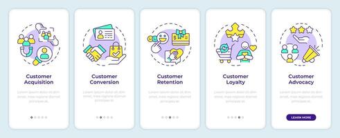 Customer lifecycle onboarding mobile app screen. Walkthrough 5 steps editable graphic instructions with linear concepts. UI, UX, GUI template vector