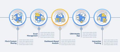 Customer management system benefits circle infographic template. Data visualization with 5 steps. Editable timeline info chart. Workflow layout with line icons vector