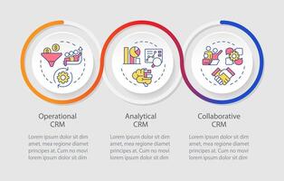 cliente administración herramientas lazo infografía modelo. cliente relación. datos visualización con 3 pasos. editable cronograma informacion cuadro. flujo de trabajo diseño con línea íconos vector