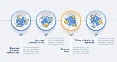 crm administración sistema organización circulo infografía modelo. datos visualización con 4 4 pasos. editable cronograma informacion cuadro. flujo de trabajo diseño con línea íconos vector