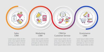 Customer management system types loop infographic template. Data visualization with 4 steps. Editable timeline info chart. Workflow layout with line icons vector