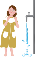 Ablutions or Wudu steps tutorial png