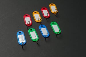 Collection of a key fob photo