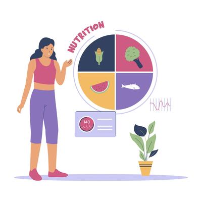 Flat design of female diet nutrition