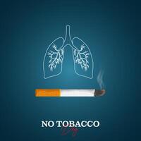 mundo tabaco día, No de fumar día social medios de comunicación póster diseño vector